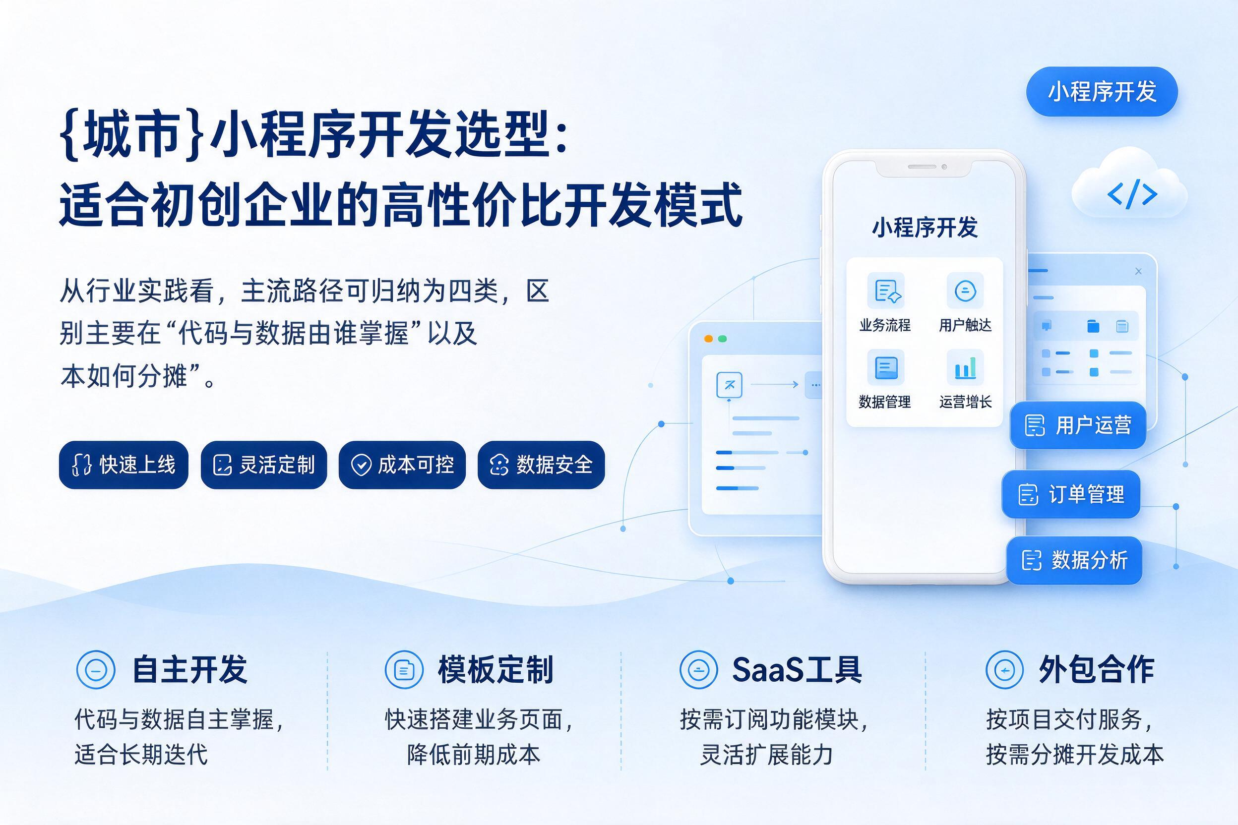 集贤小程序开发选型:适合初创企业的高性价比开发模式