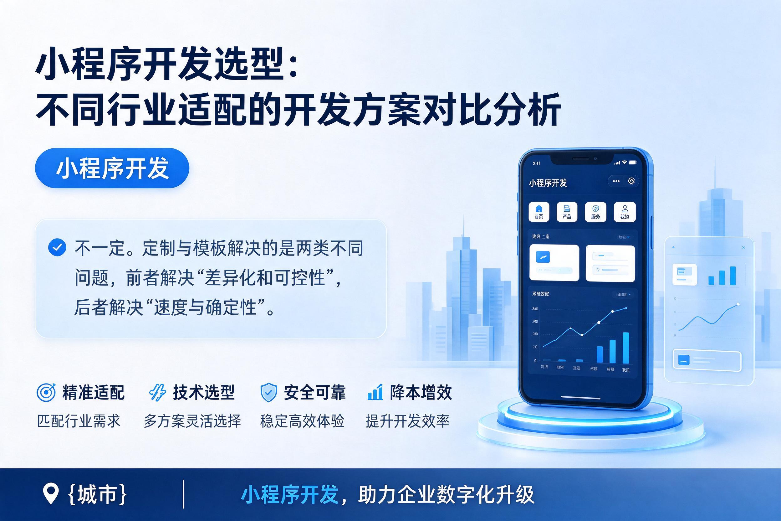 集贤小程序开发选型:不同行业适配的开发方案对比分析