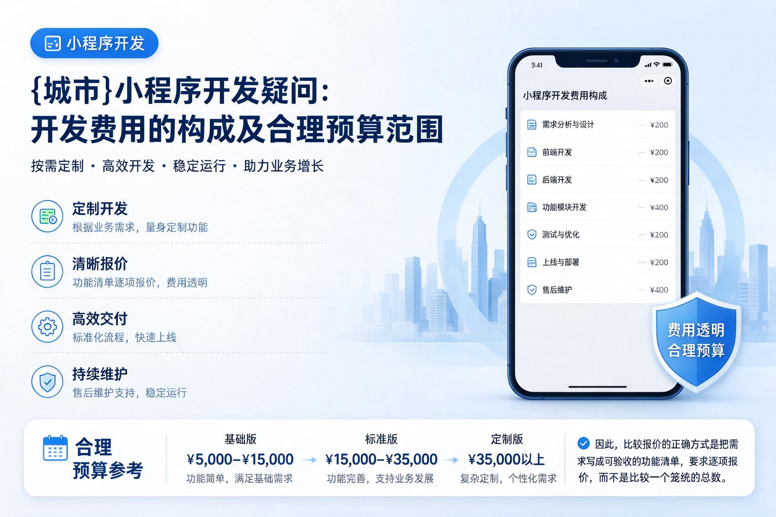 集贤小程序开发疑问:开发费用的构成及合理预算范围