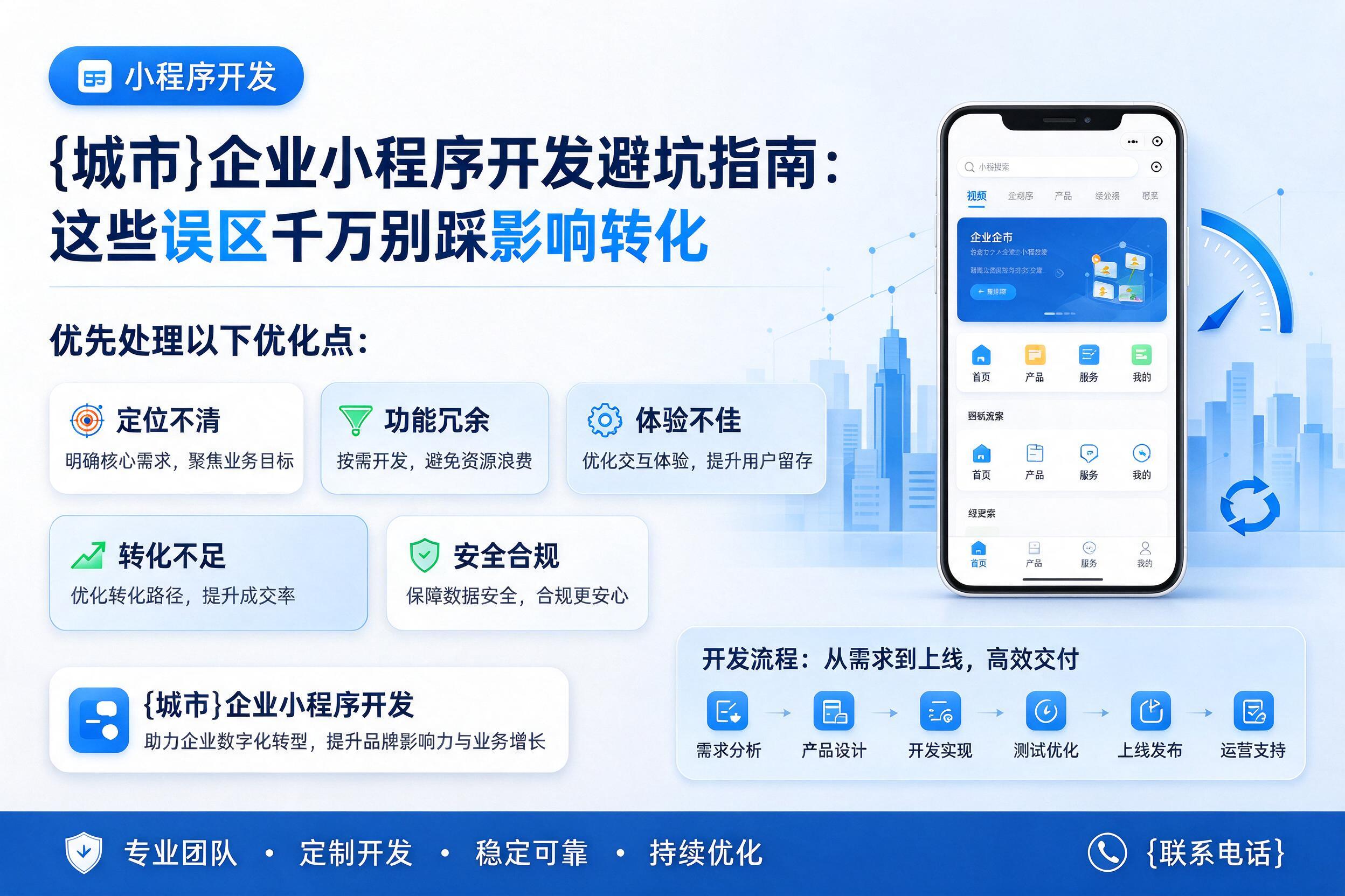 集贤企业小程序开发避坑指南:这些误区千万别踩影响转化