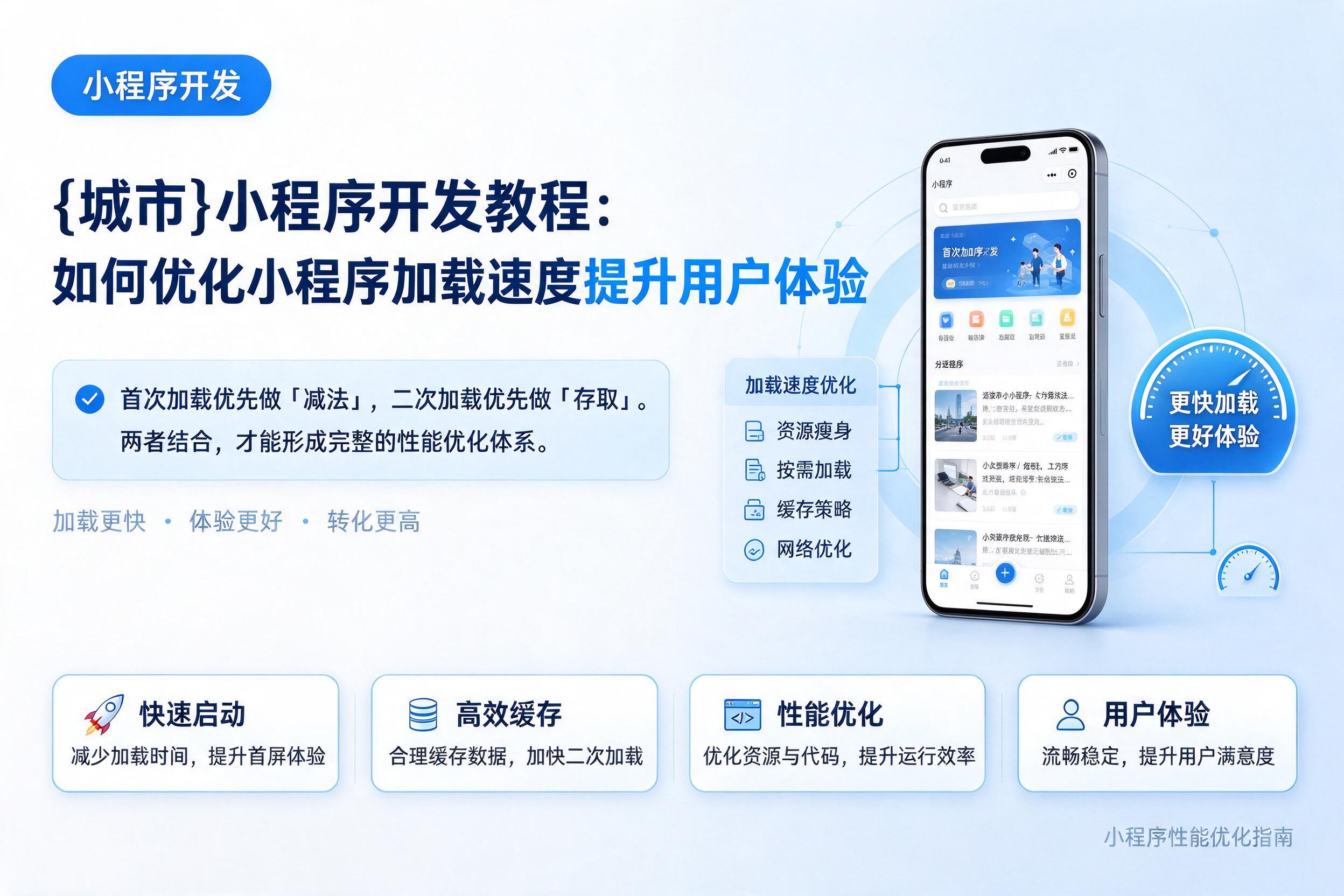 集贤小程序开发教程:如何优化小程序加载速度提升用户体验